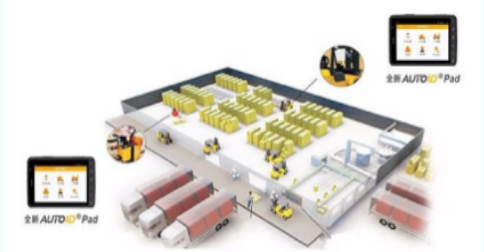 東大集成助力叉車應(yīng)用智能化，倉儲效率再升級