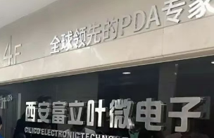 跨越山海 共譜新篇｜富立葉與波蘭合作伙伴達(dá)成戰(zhàn)略合作