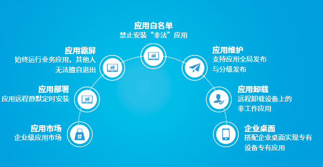 優博訊UMS.png 優博訊UMS.png