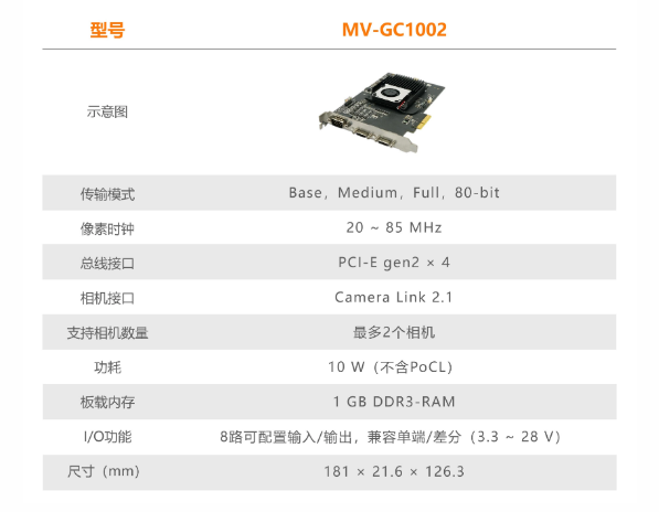 MV-GC1002.png MV-GC1002.png