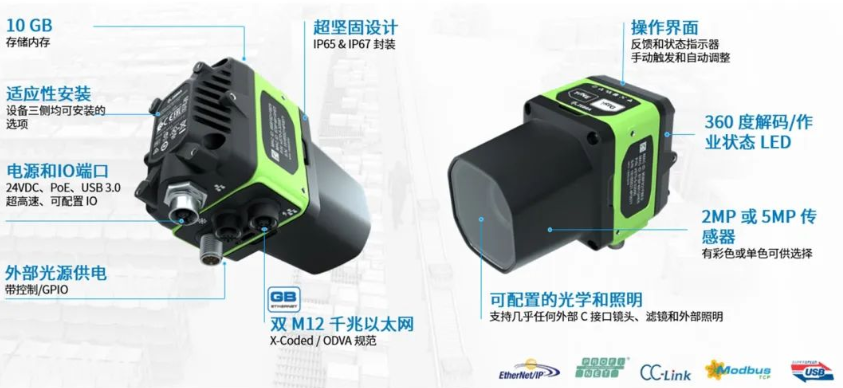 斑馬FS70 固定式工業掃描器.png 斑馬FS70 固定式工業掃描器.png