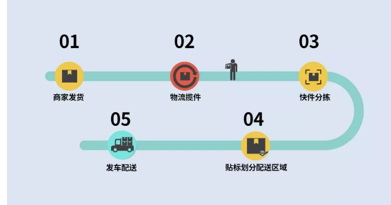 1654741445393560.png image.png