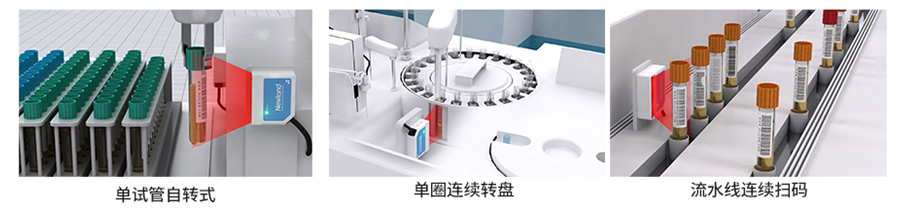 高性能醫療專用CCD掃描器.png 高性能醫療專用CCD掃描器.png