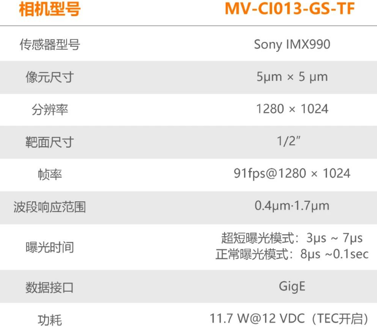 MV-CI013-GS-TF工業(yè)SWIR相機(jī).png MV-CI013-GS-TF工業(yè)SWIR相機(jī).png