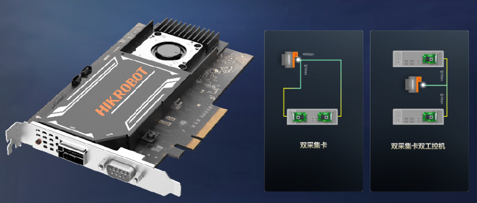 2100萬像素X over Fiber高速相機(jī).png 2100萬像素X over Fiber高速相機(jī).png