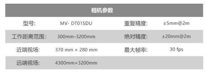 ?？礛V-DT01SDU.png