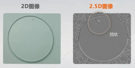 光學元器件的凹坑、麻點、臟污等缺陷檢測.png