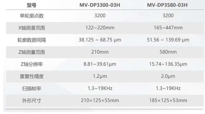 1721097003856816.png image.png