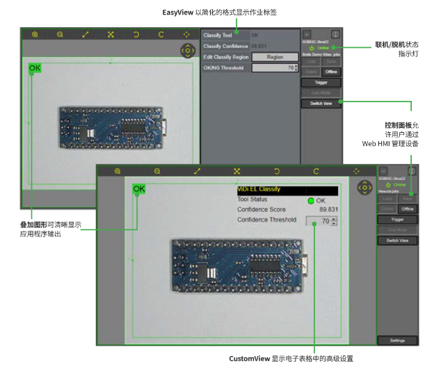 智能平臺(tái) 簡化開發(fā)與部署.png