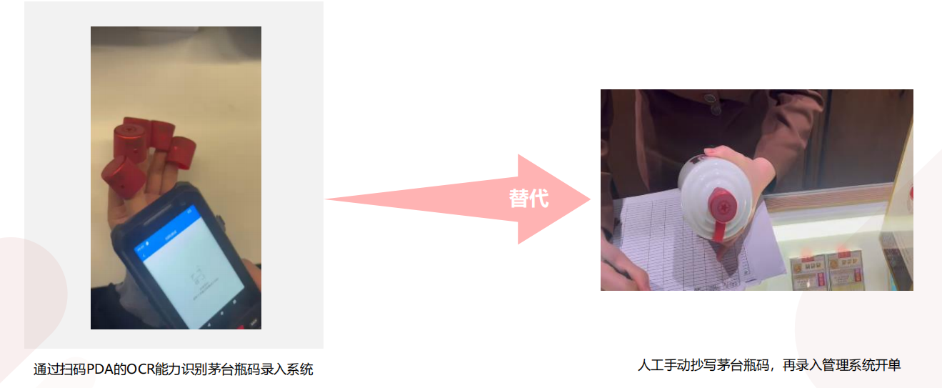 PDA實(shí)現(xiàn)茅臺(tái)酒瓶蓋的日期批次抄碼采集，應(yīng)用于酒水領(lǐng)域的經(jīng)銷批發(fā)物流管理和追溯.png